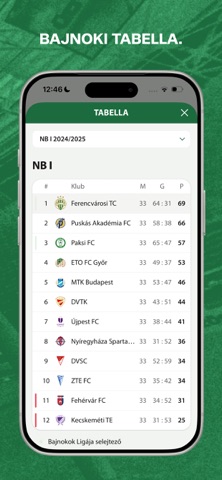 Fradi Screenshot 5 of 6