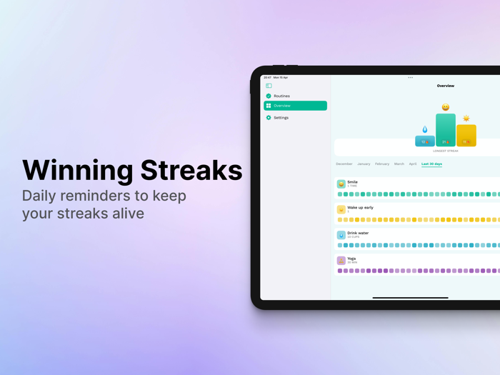 Daily Routine Tracker - Dayful