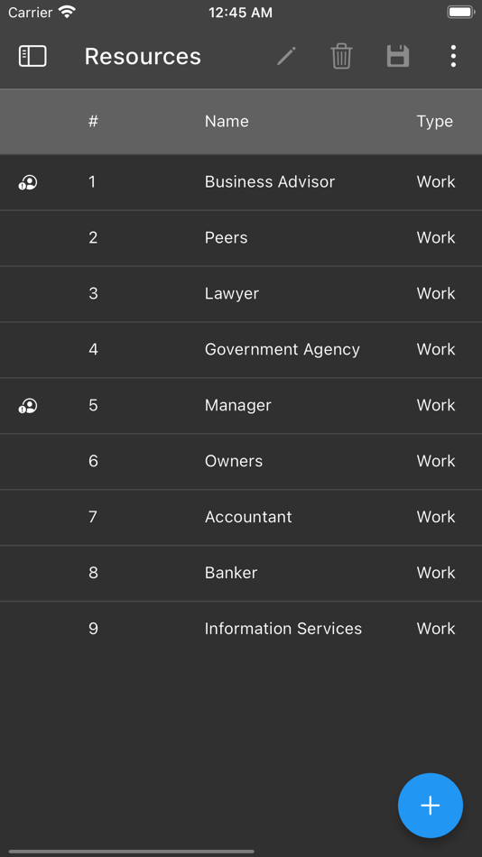 #3. Gantt chart AI planner Ingantt (iOS) Podle: Volodymyr Mazepa