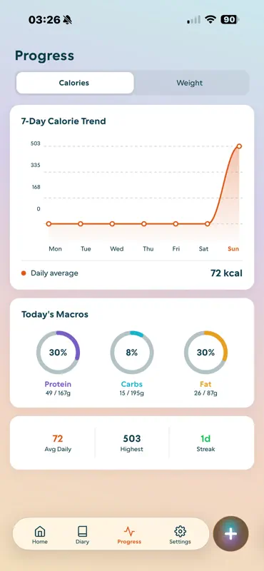 Boba: Local AI Calorie Tracker screenshot 5 of 6