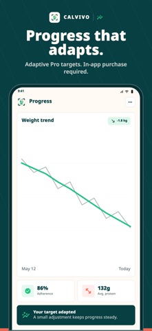 Calvivo - AI Calorie Counter iPhone screenshot