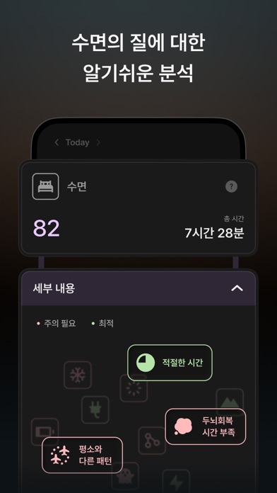 파노라: 실시간 스트레스 워치 iPhone screenshot 6