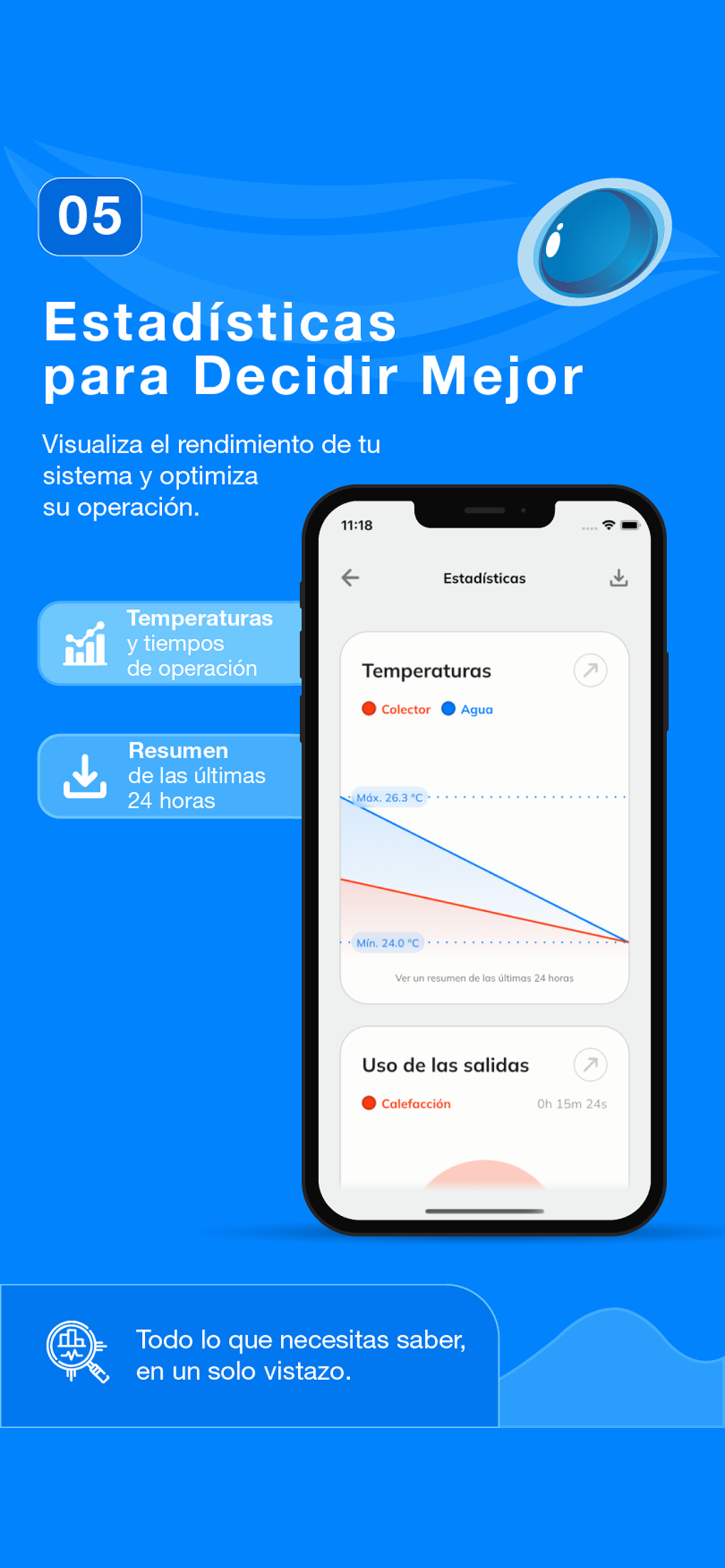 Inter Water Smart screenshot 5