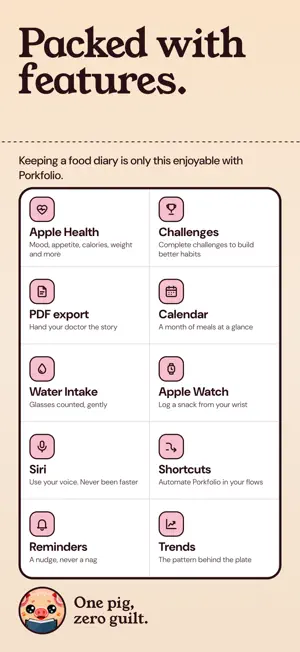 Porkfolio: Photo food diary screenshot 2