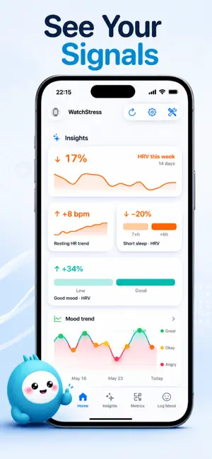 WatchStress: Stress Monitor screenshot 2