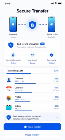 Quick Start - Data Transfer iPhone screenshot