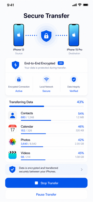 Quick Start - Data Transfer Screenshot 3 of 4