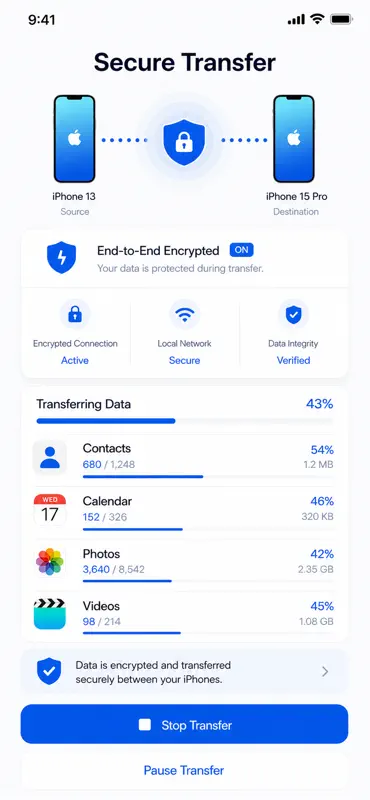 Quick Start - Data Transfer screenshot 3 of 4