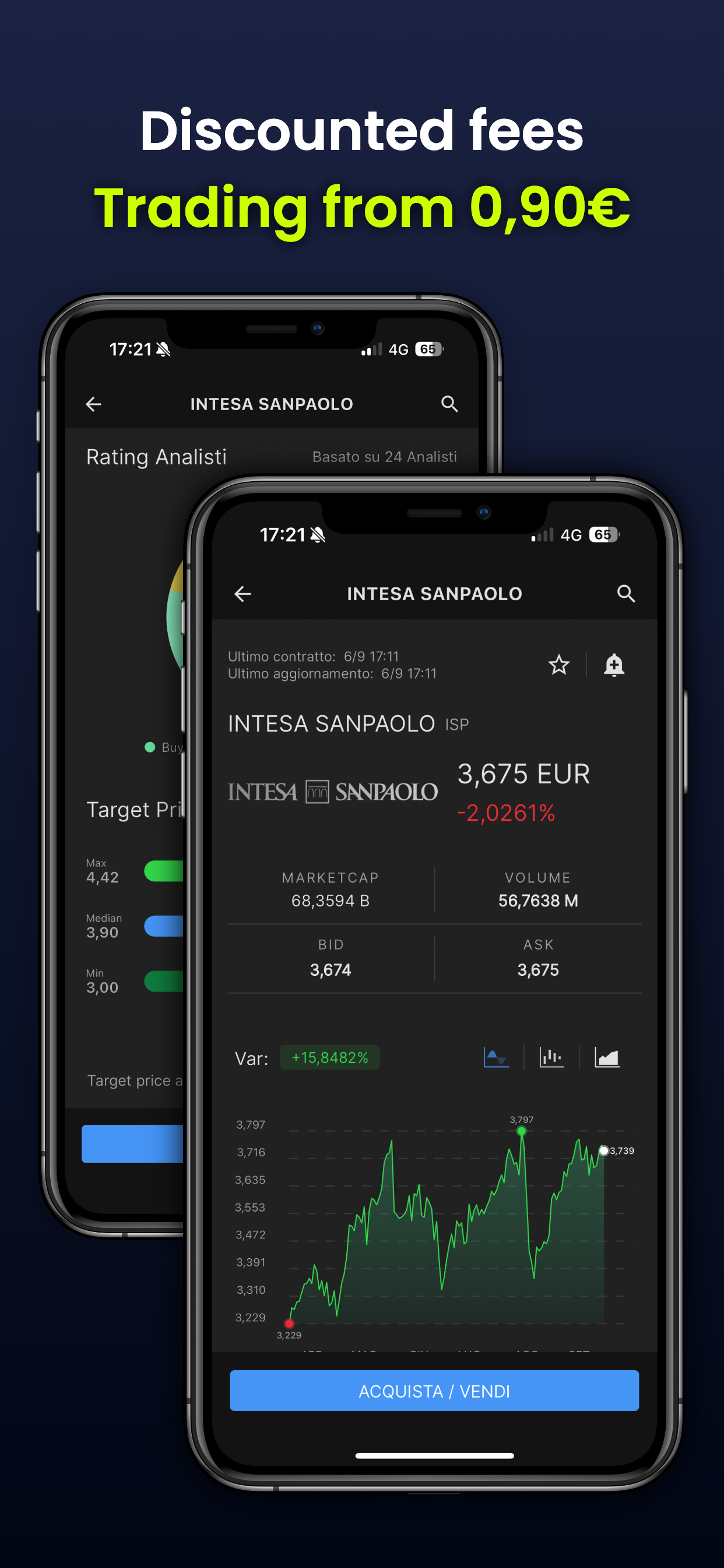 InvestoPro EVO