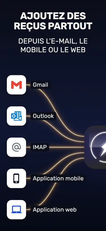 SparkReceipt: Notes de Frais screenshot 3 of 8