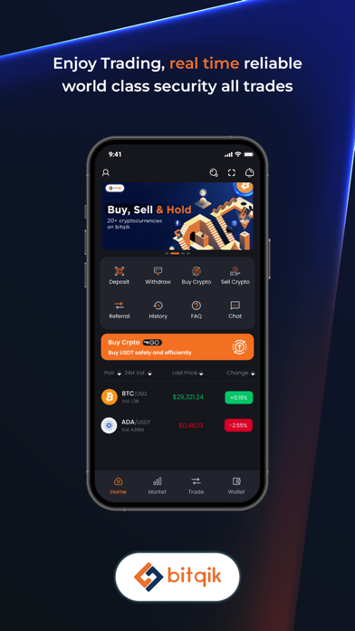 bitqik