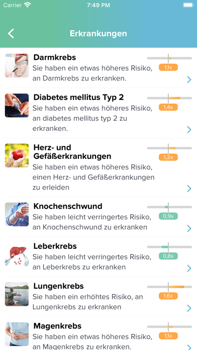 DNA-Test | iGene