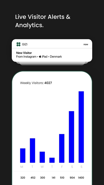 GIZI — Website Builder screenshot-7