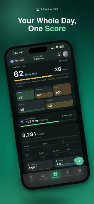 Peakwise screenshot 1