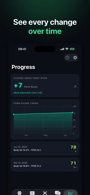 Formphyq: AI Physique Scan screenshot 4