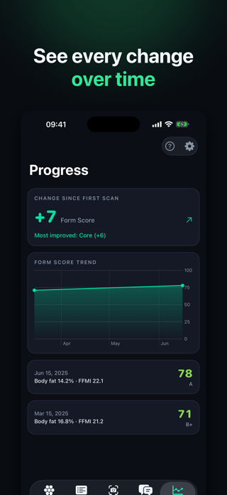 Formphyq: AI Physique Scan Screenshot 4 of 5