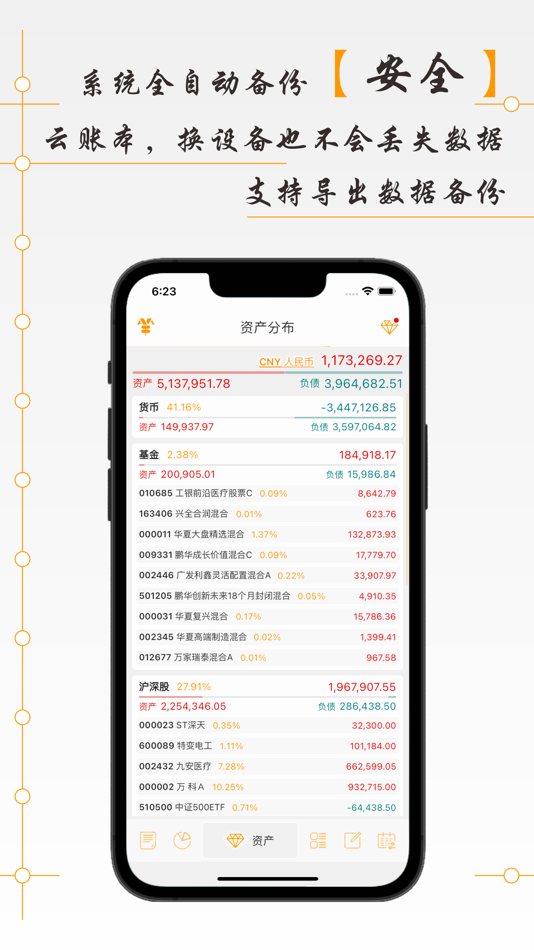 #4. AssetsMgr (iOS) 由: 汕头市米维科技有限公司