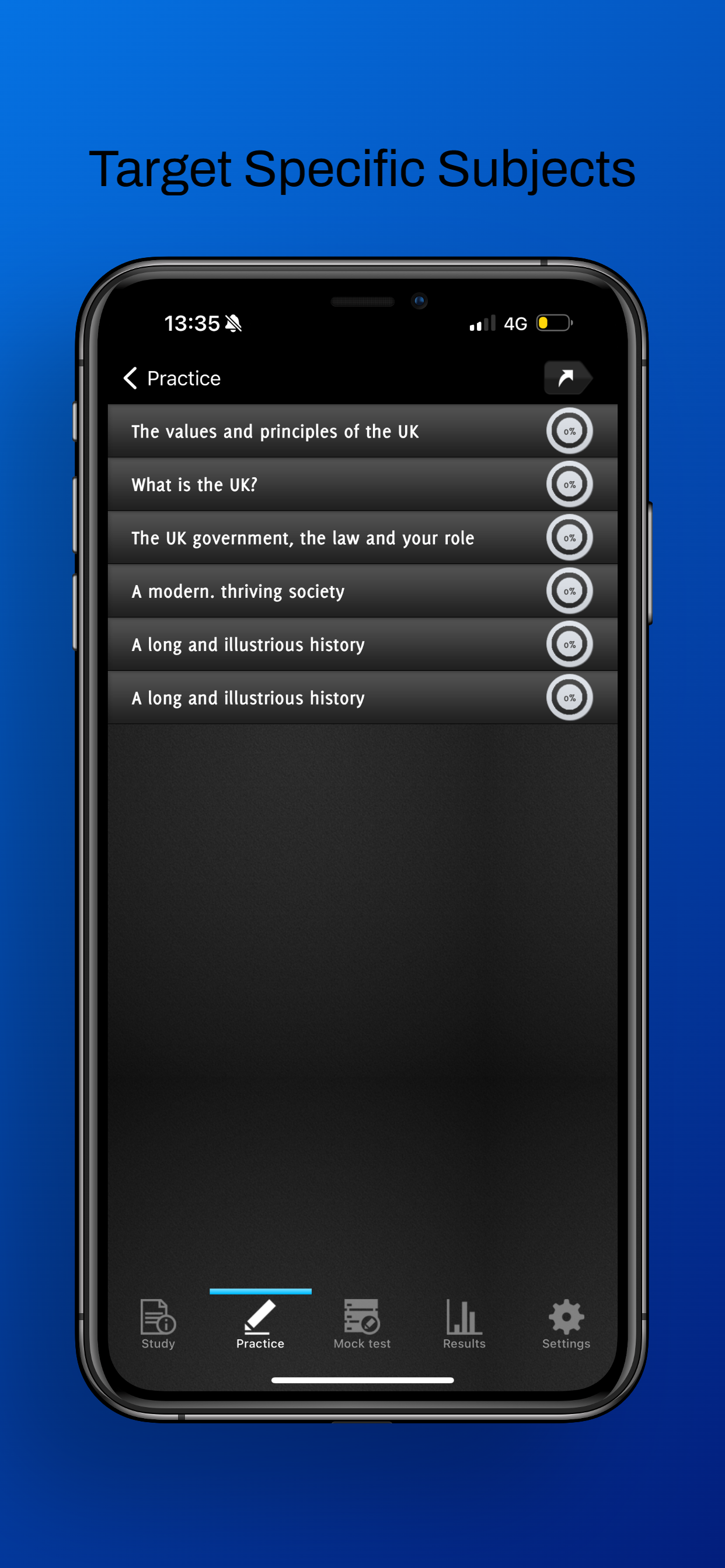 Life in the UK Test 2025.