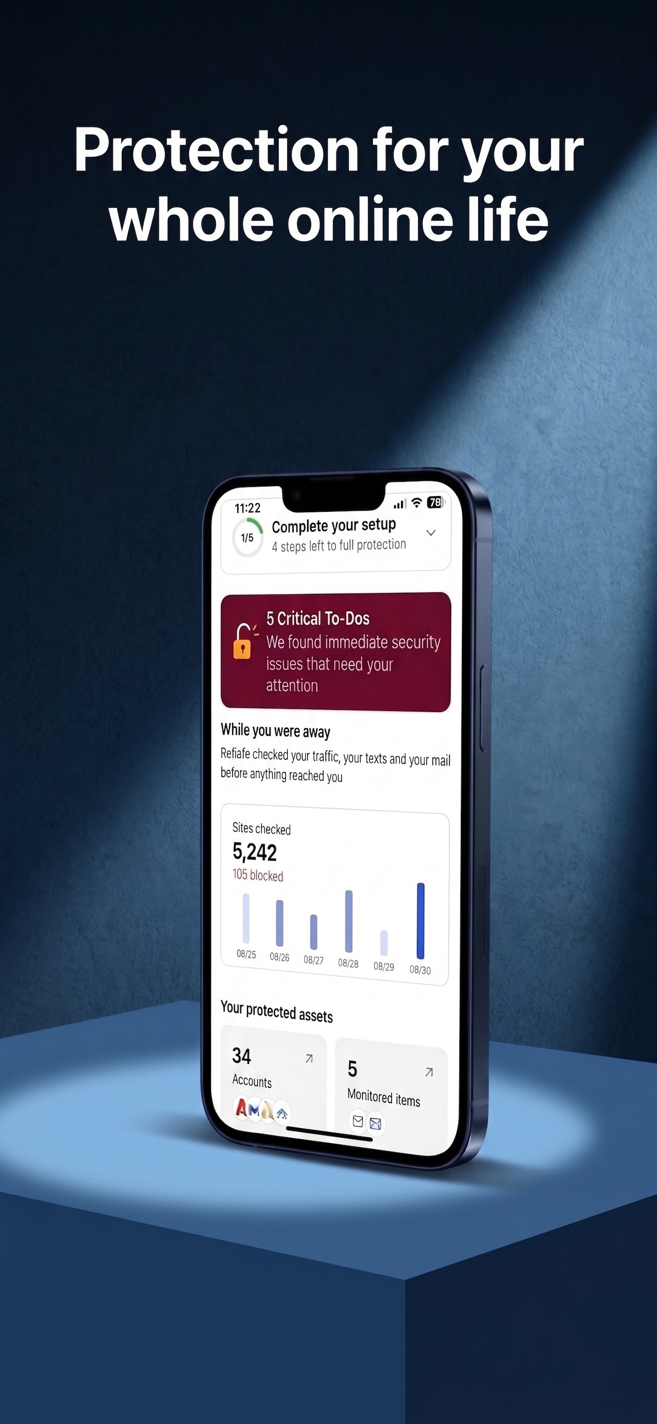 Screenshot 1 of ReSafe: Mobile Security