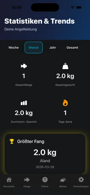 Easy Fishing – Fishing App iPhone screenshot 6