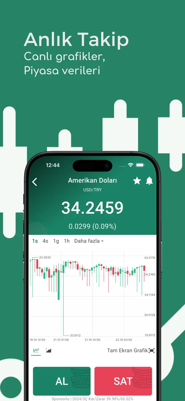 Screenshot #2 pour Döviz Kurları Canlı Dolar Euro
