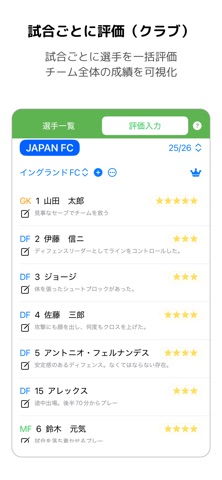 マイイレ - サッカーの選手評価・記録アプリ iPhone screenshot