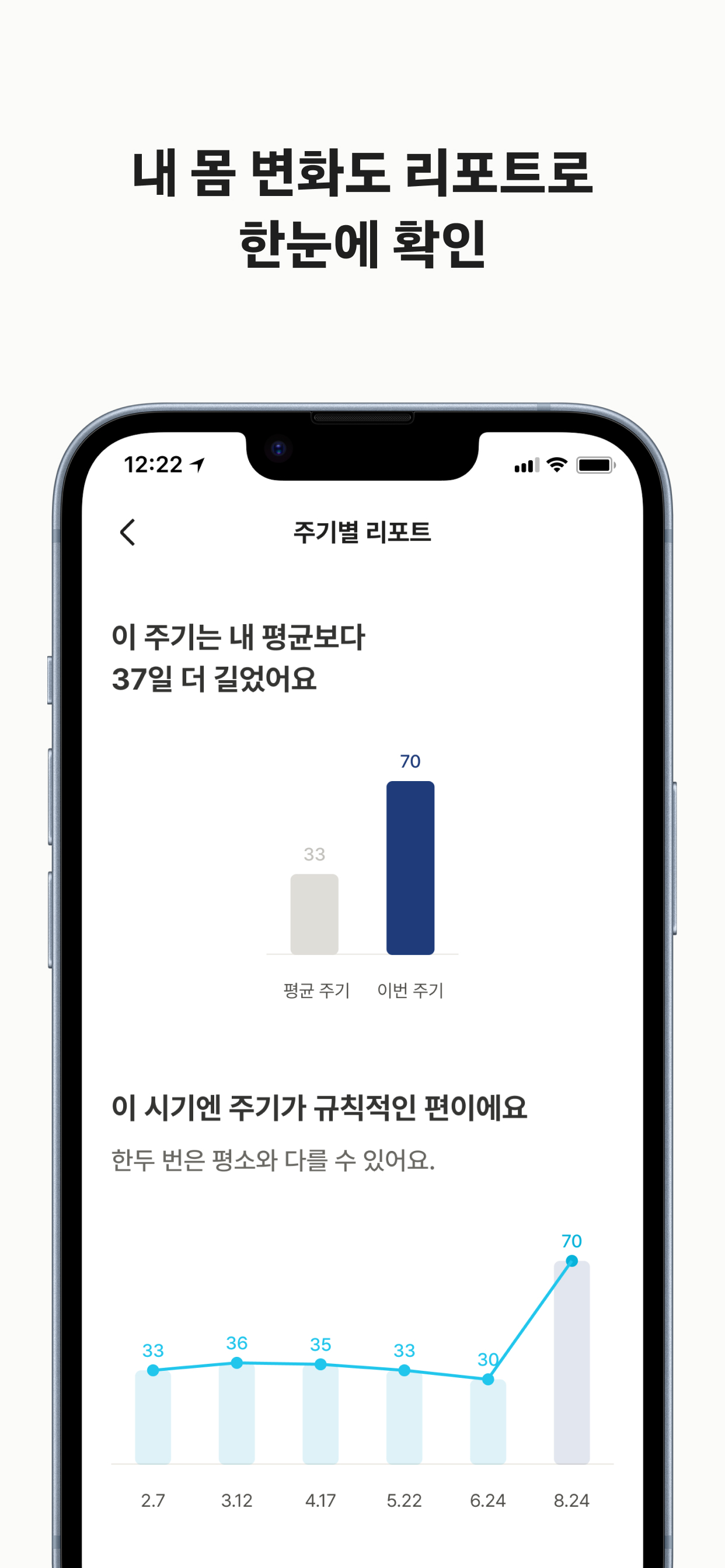 해피문데이-생리주기 배란일 임신 준비 캘린더