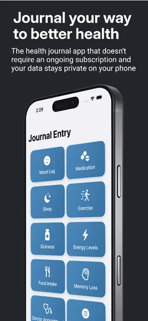 AnchorPoint Health Journal screenshot 1