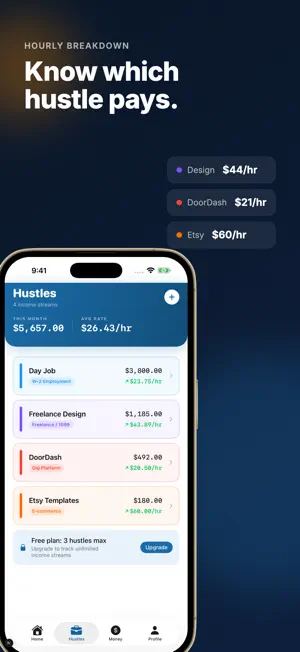 Gig Income Tracker - Hustle screenshot 2