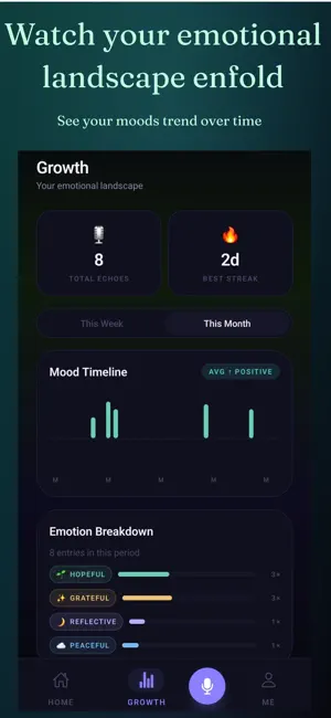 MyEchoPath screenshot 4
