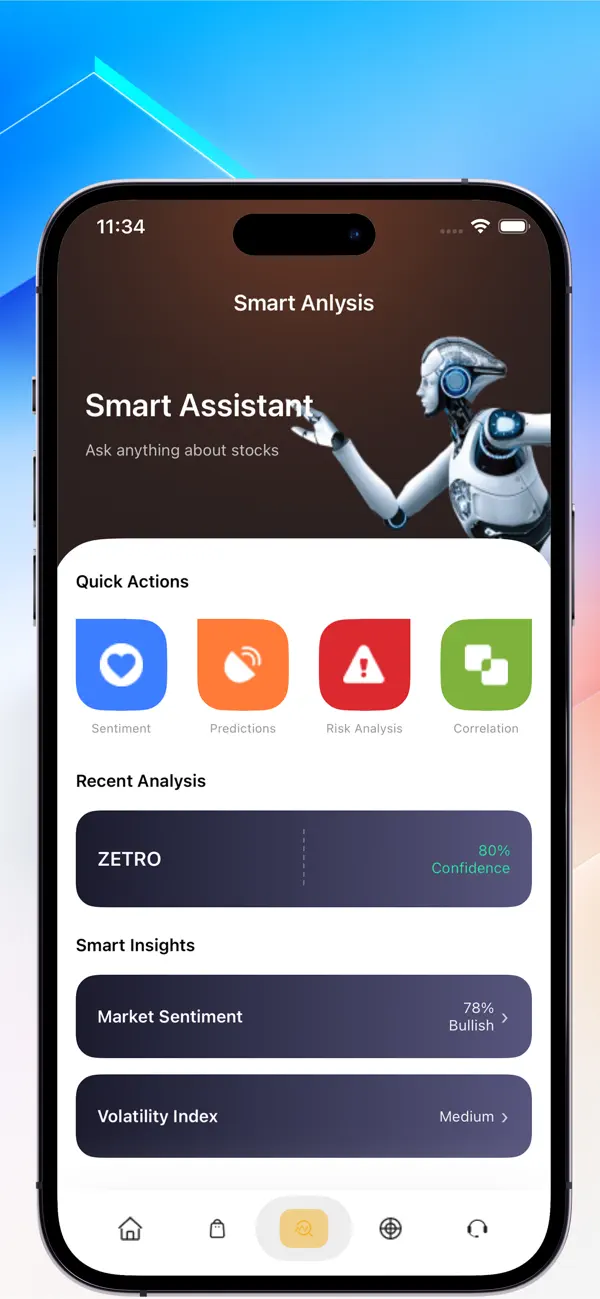 #2. DATYPRO (iOS) Podle: Thanh Nguyen Phuoc