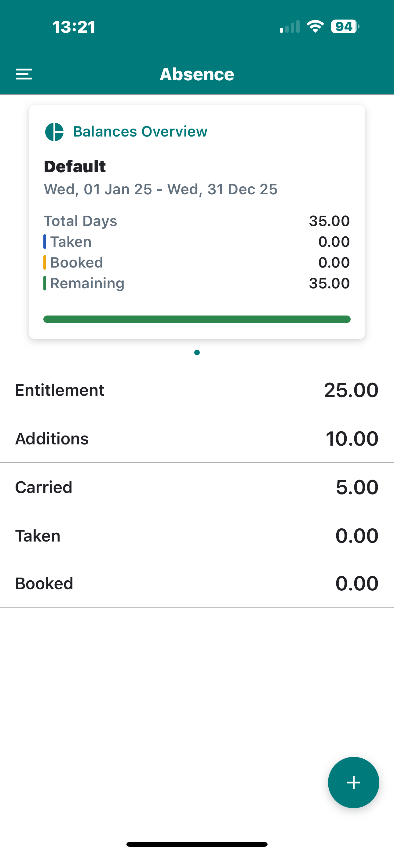 SelectHR