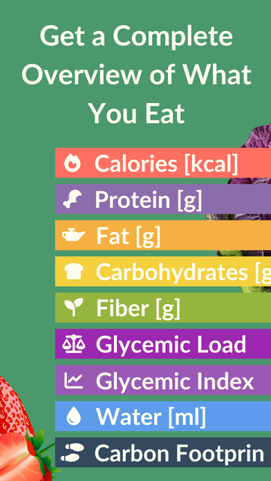 Logi: Insulin Resistance Coach Screenshot