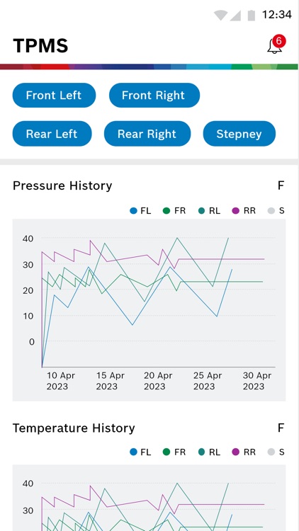 Bosch TPMS screenshot-3