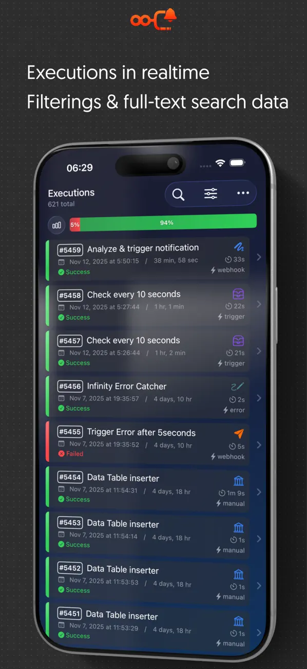 #5. Infinity Workflows (iOS) Bởi: Wonderlink SL