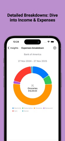 Money.io - Budget Forecast iPhone screenshot