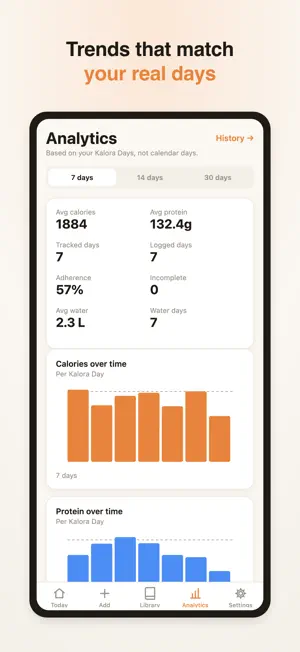 Kalora: Calm Calorie Tracker screenshot 4