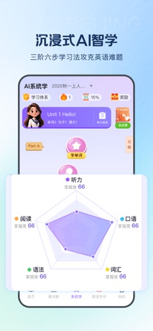 倍进学堂 screenshot