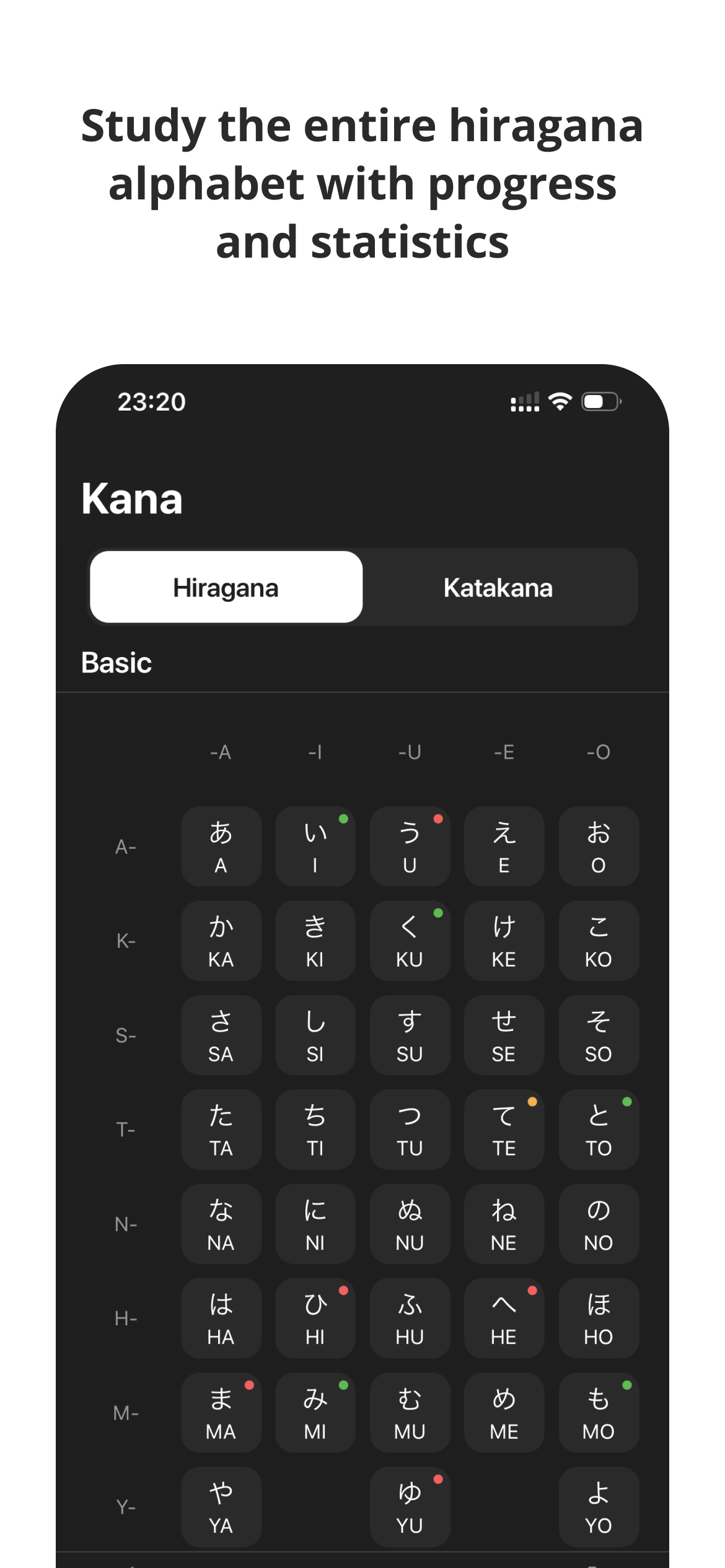 NihonGo: Hiragana & Katakana