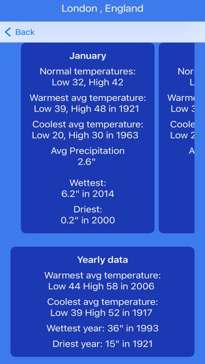 Historical Weather screenshot-4