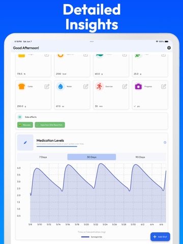 GLP 1 Tracker - Tirzepatide iPad screenshot