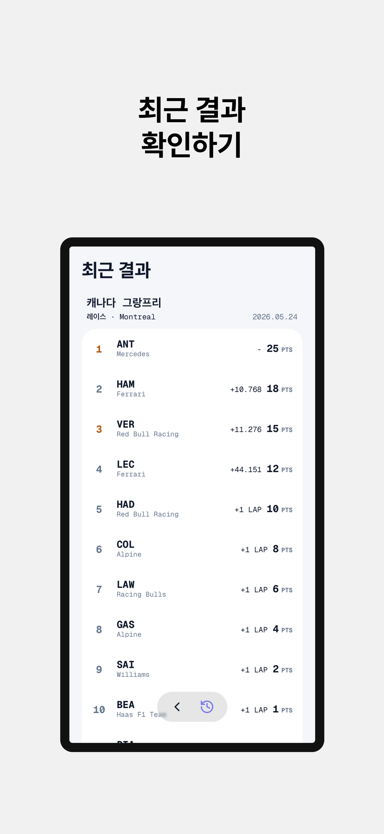 Pitlabs 피트랩스