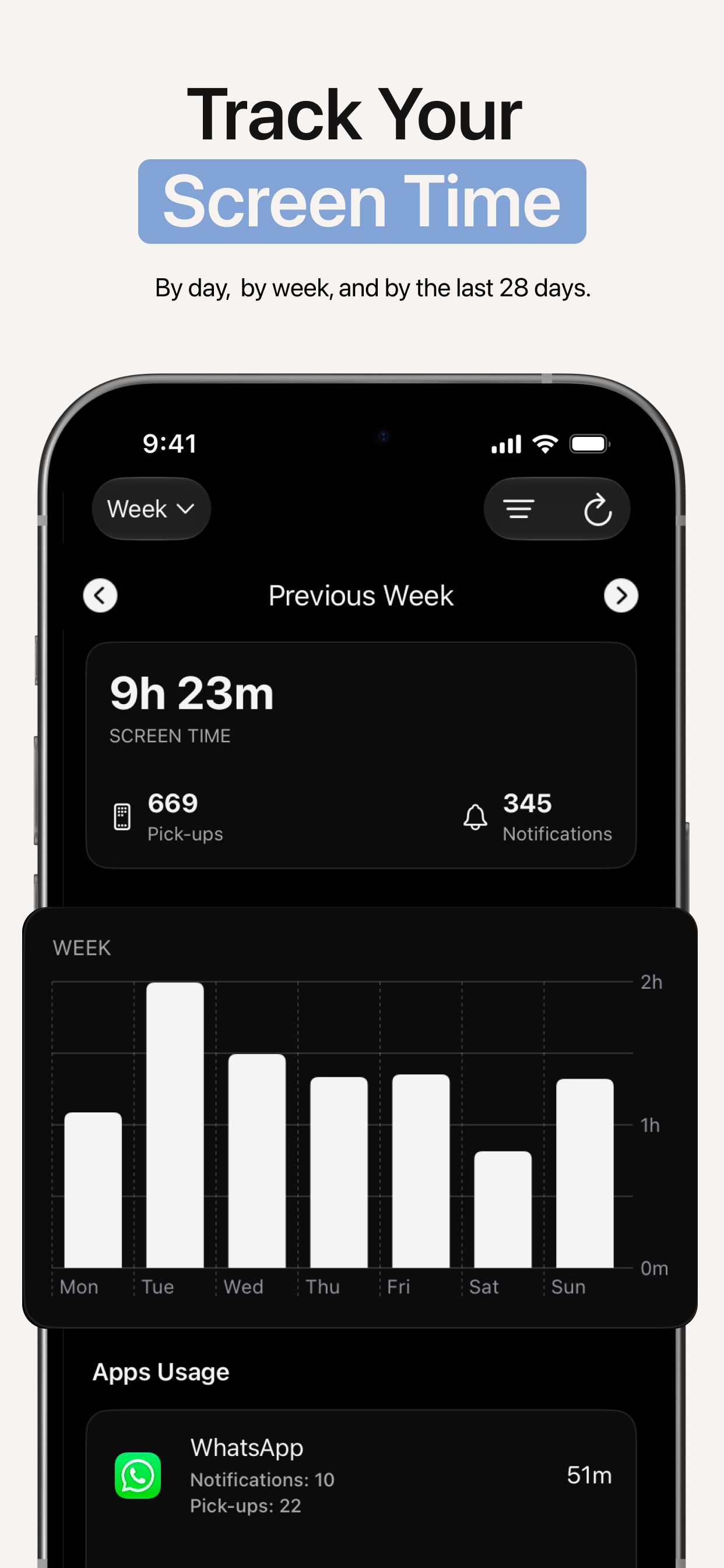 Screen Time Control: Luaro screenshot 7