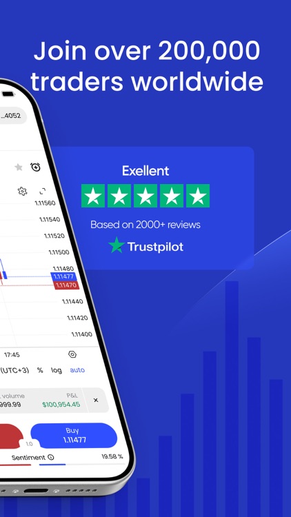 JustMarkets: Trade & Invest