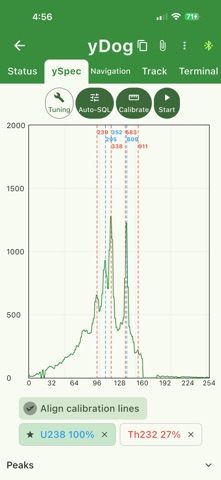 yDog Field Meter and Navigator Screenshot 1 of 5