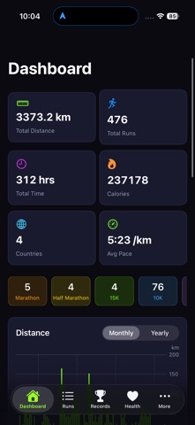 My_Runs Screenshot 7 of 8