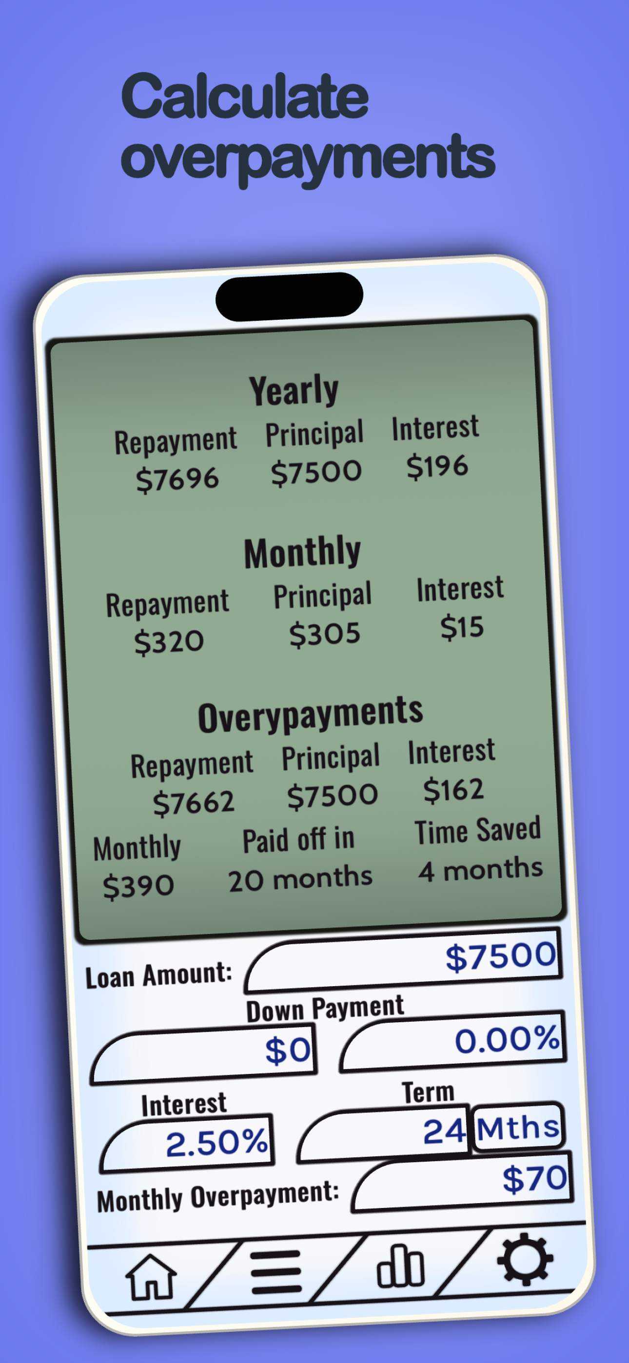 Loan Calculator 2025