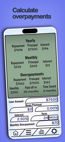 Loan Calculator 2025 screenshot