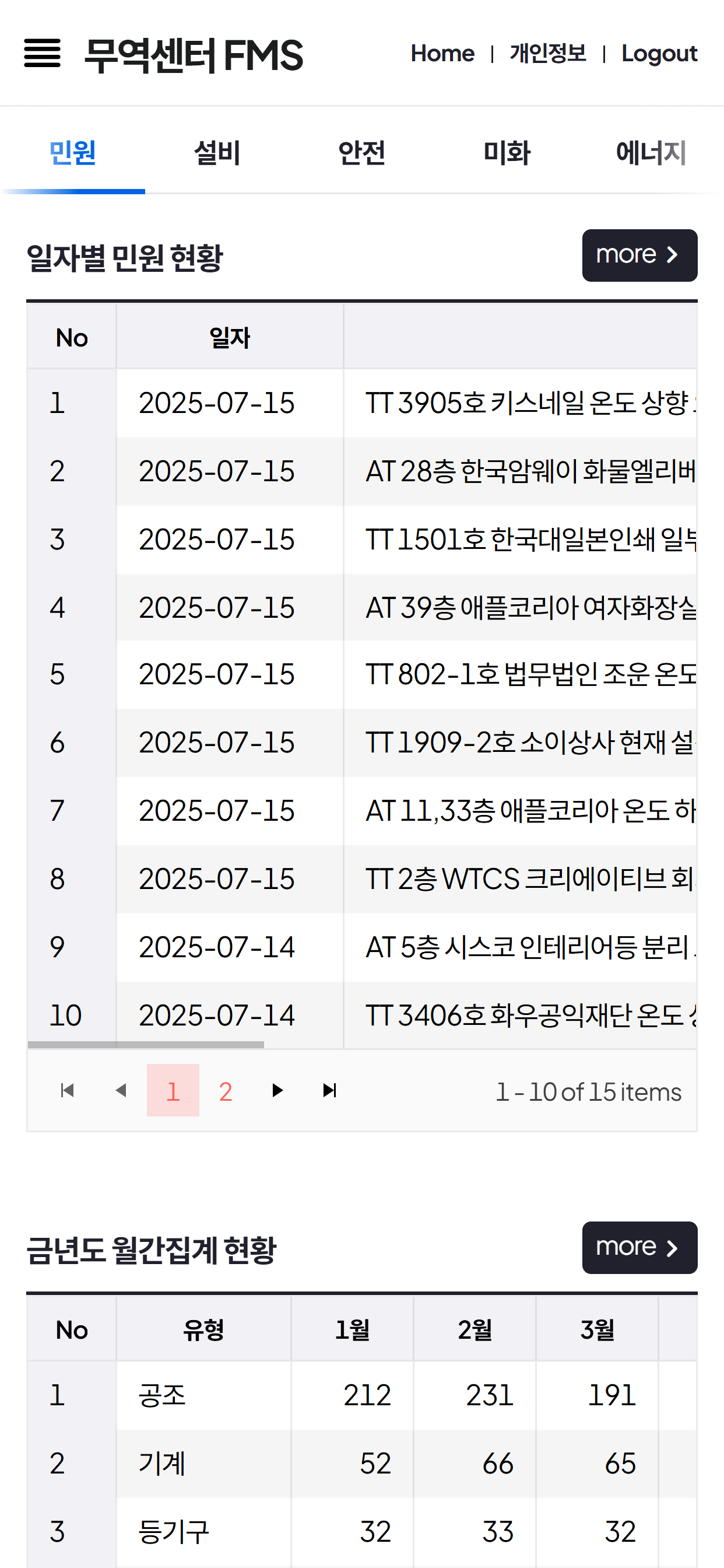 WTCS FMS - mFMS