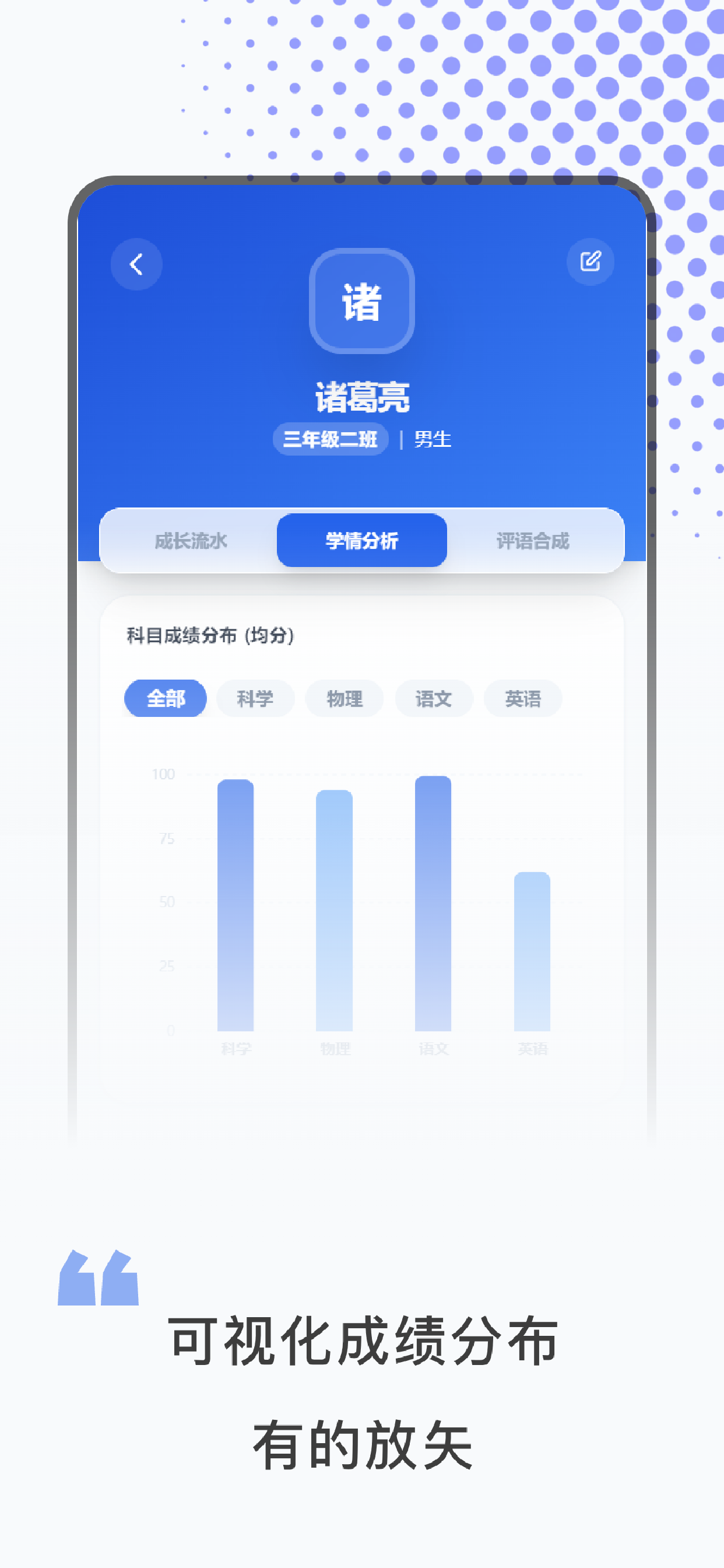 班级管理-轻量云班级助手